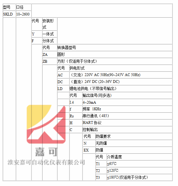 选型1_副本.png