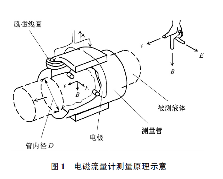 图1.png