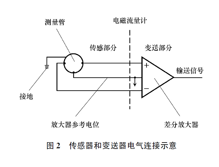 图2.png