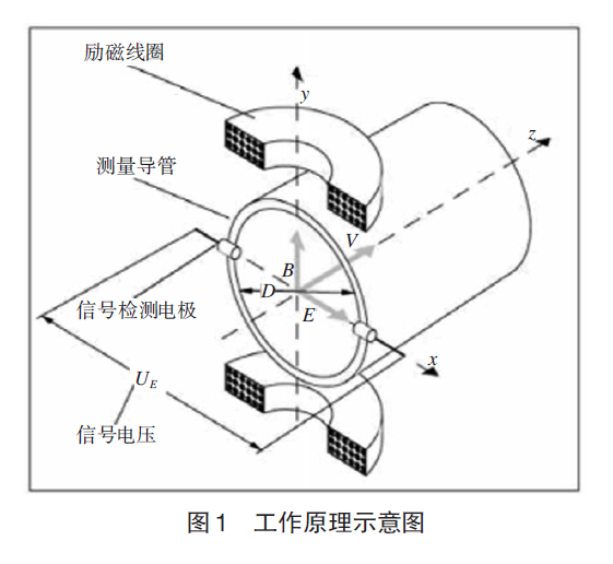 图1.png