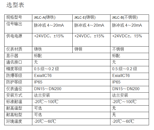 选型表.png