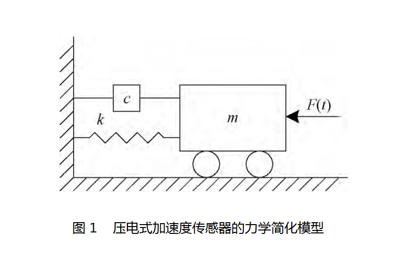 图1.png