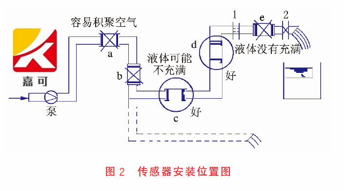 图2.png