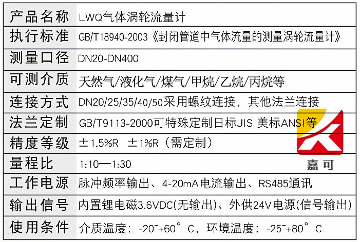 气体涡轮流量计技术参数_副本.png