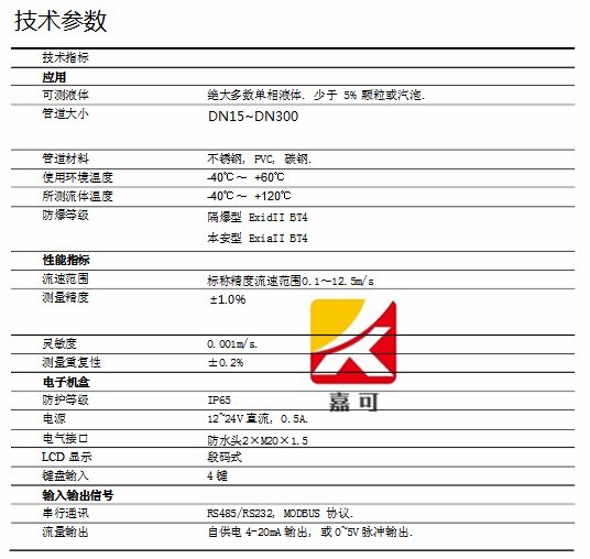 双声道超声波_副本.png