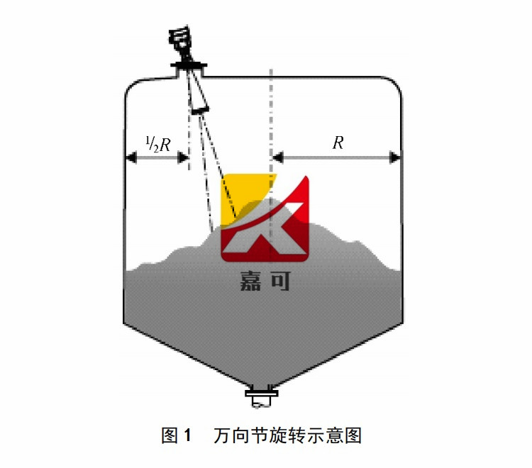 图1.jpg