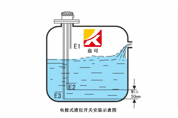 电极式液位开关安装示意图.png