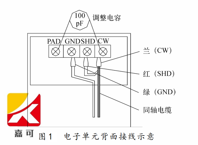 图1射频.png
