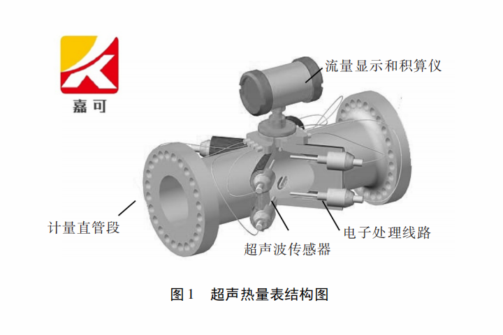超声波热量表图1.png