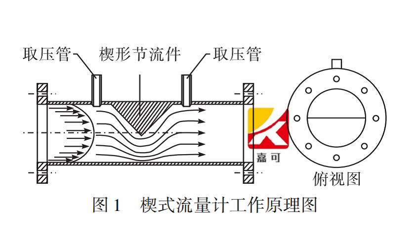 楔形图1.png