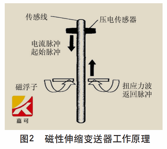图2.png