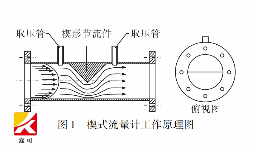 楔形图1.png