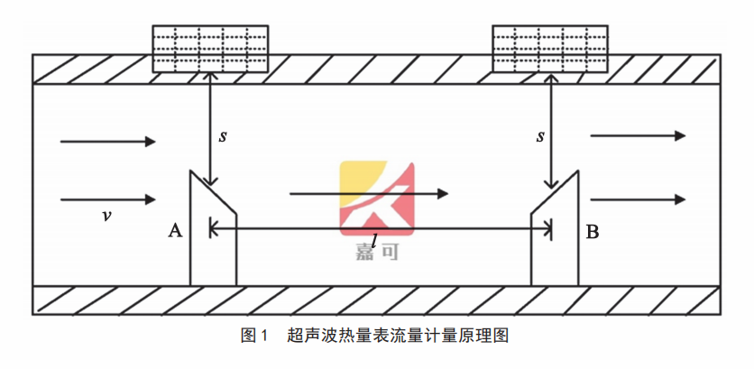 超声波热量表.png