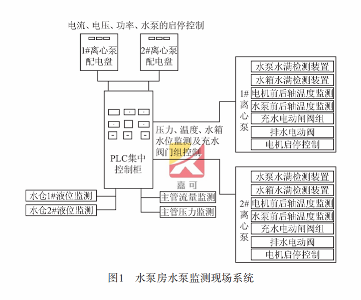 水泵系统.png