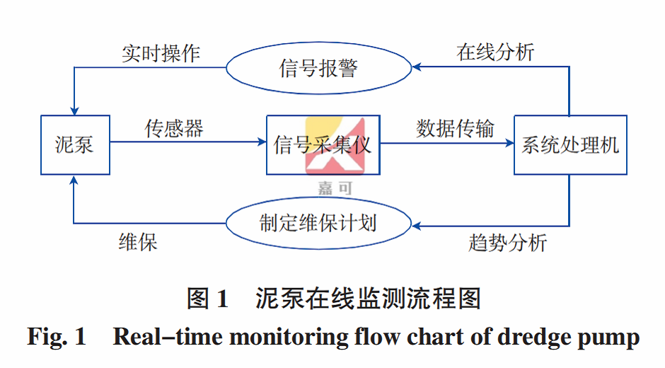 泥泵在线图1.png