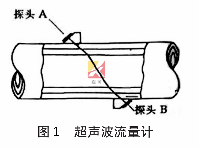 超声波图1.png