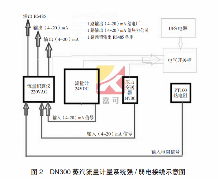 嘉可涡街图2.png