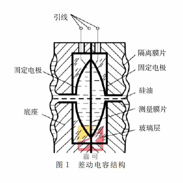 差压变送器图1.png