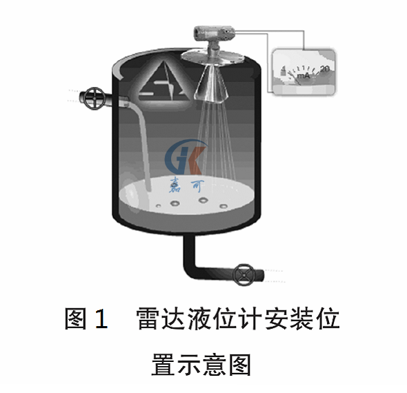 雷达液位计图1.png