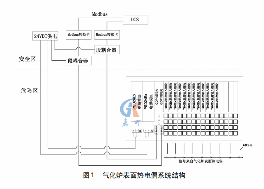 气化炉图1.png