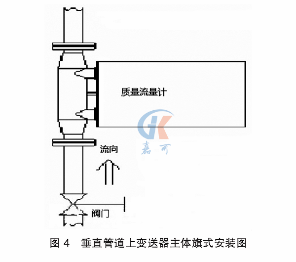 科氏力图4.png