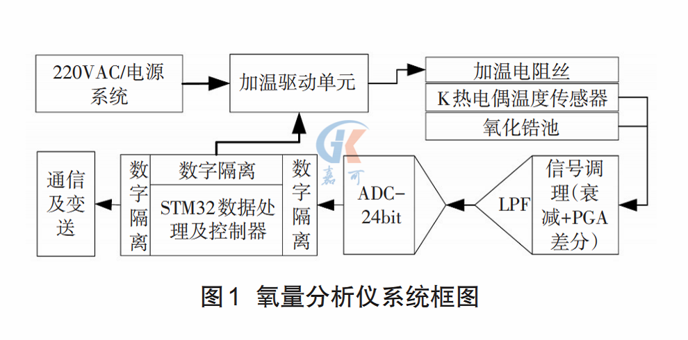 氧化锆图1.png