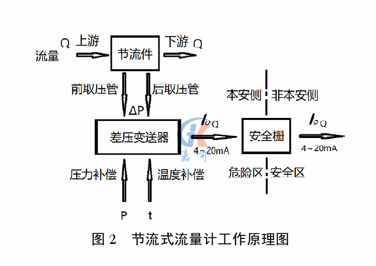 喷嘴图2.png