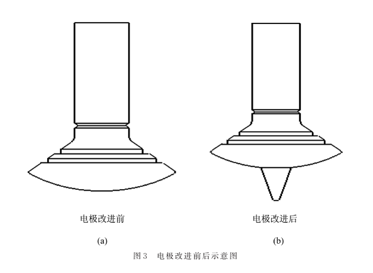 新型电磁图3.png