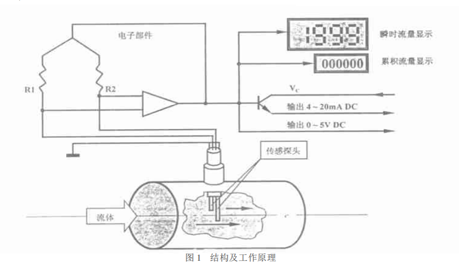 热式图1.png