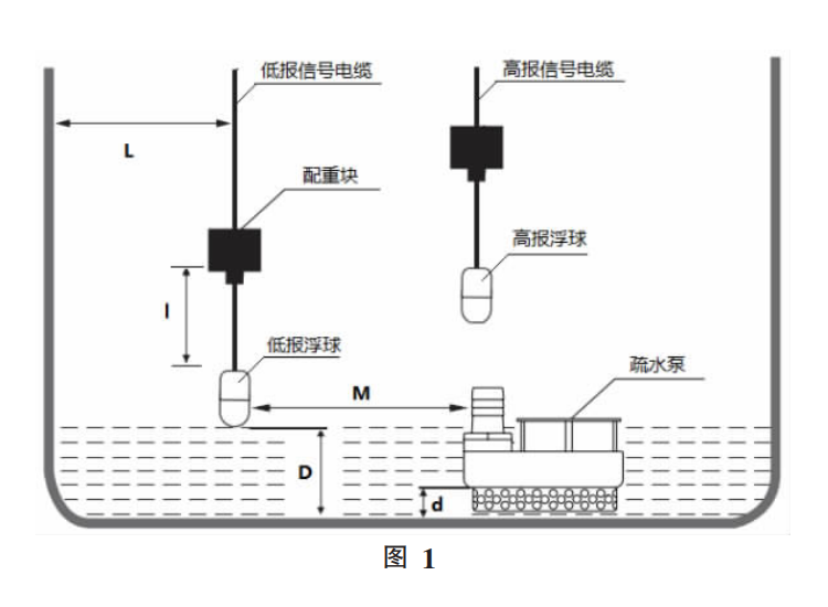 浮球图1.png