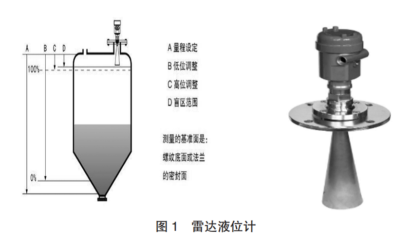 液位传感器图1.png