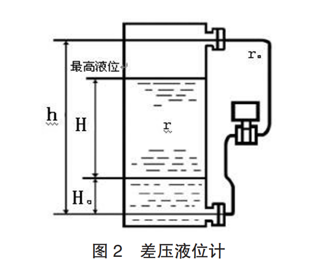 液位传感器图2.png