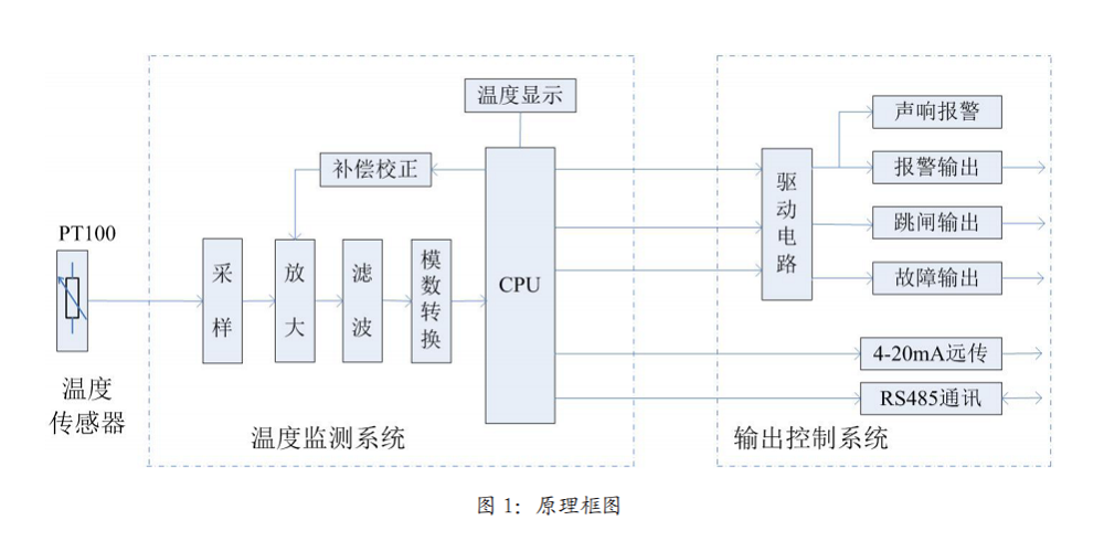 图1.png