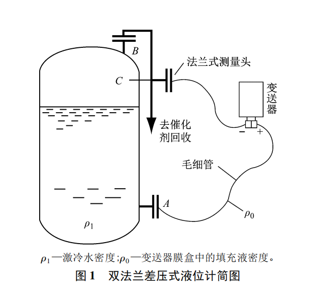 汽化炉图1.png