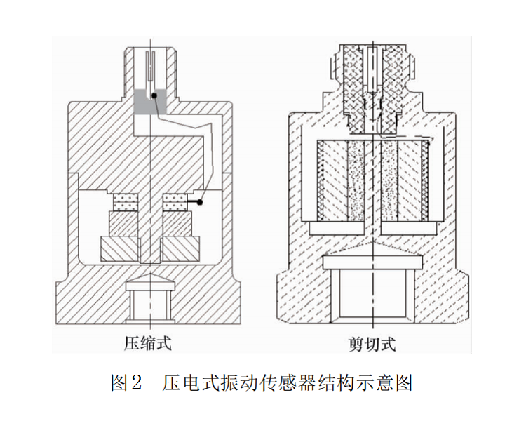 压电图2.png