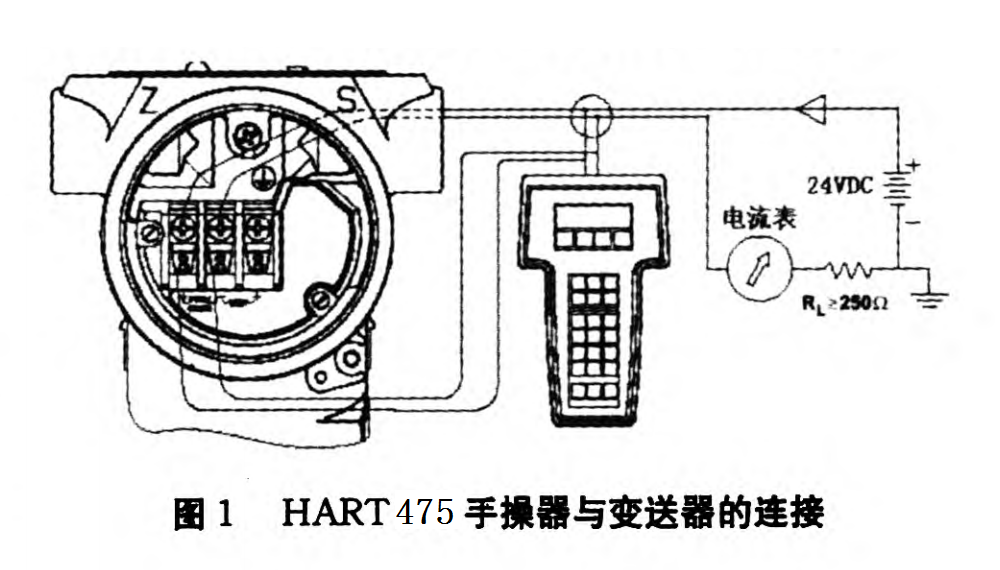 hart图1.png