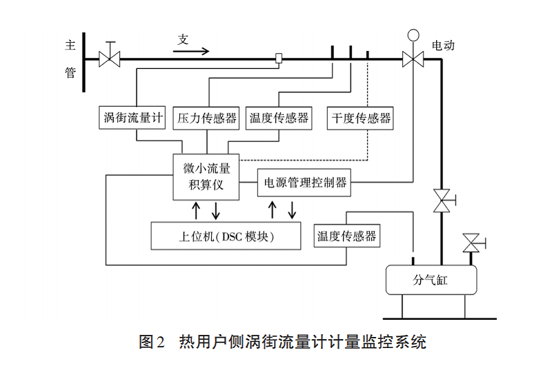 图2.png