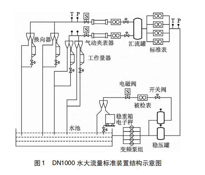 标准装置图1.png