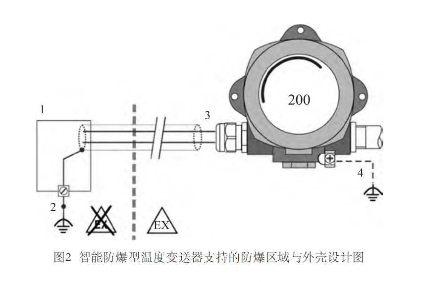 温度变送器图2.png