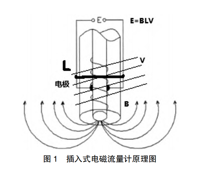 插入式图1.png