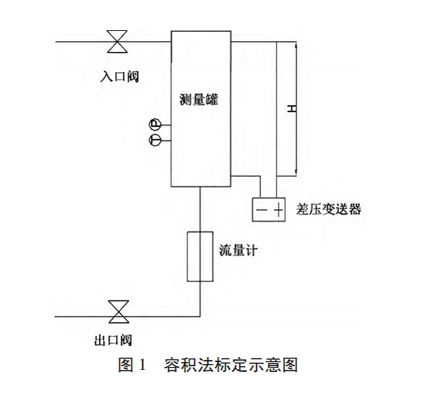 超声波图1.png