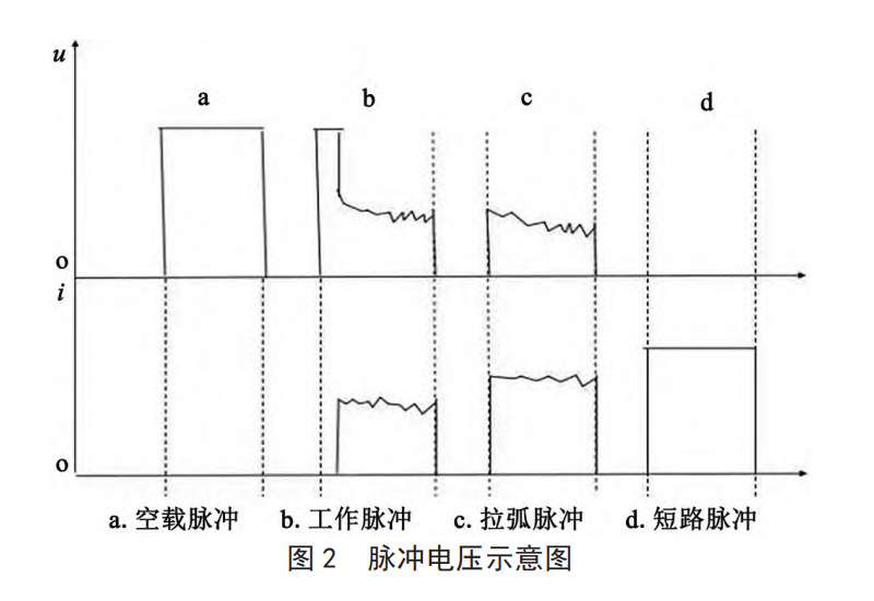 电磁图2.png