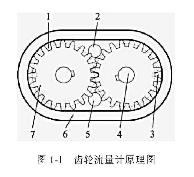 齿轮图1.png