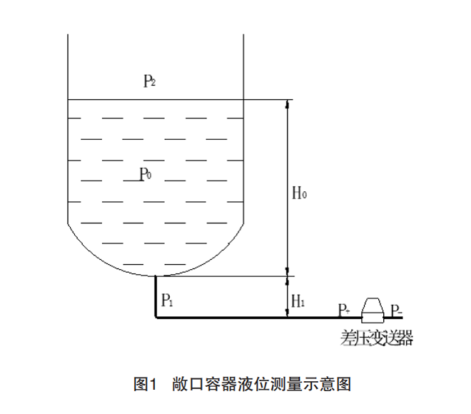 差压图1.png