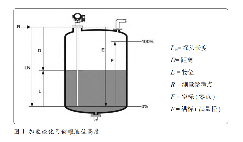 图1.png