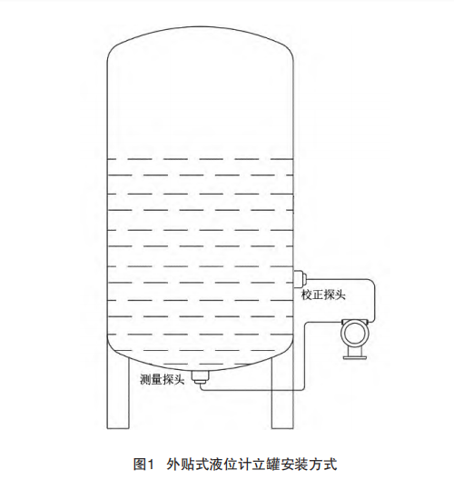 外贴式图1.png