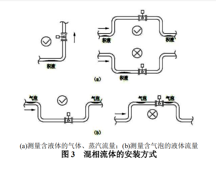 涡街图3.png