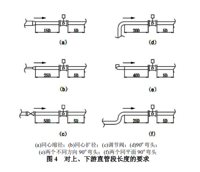 涡街图4.png