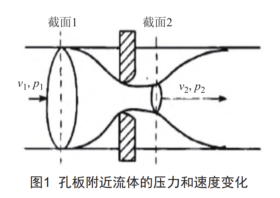 孔板图1.png