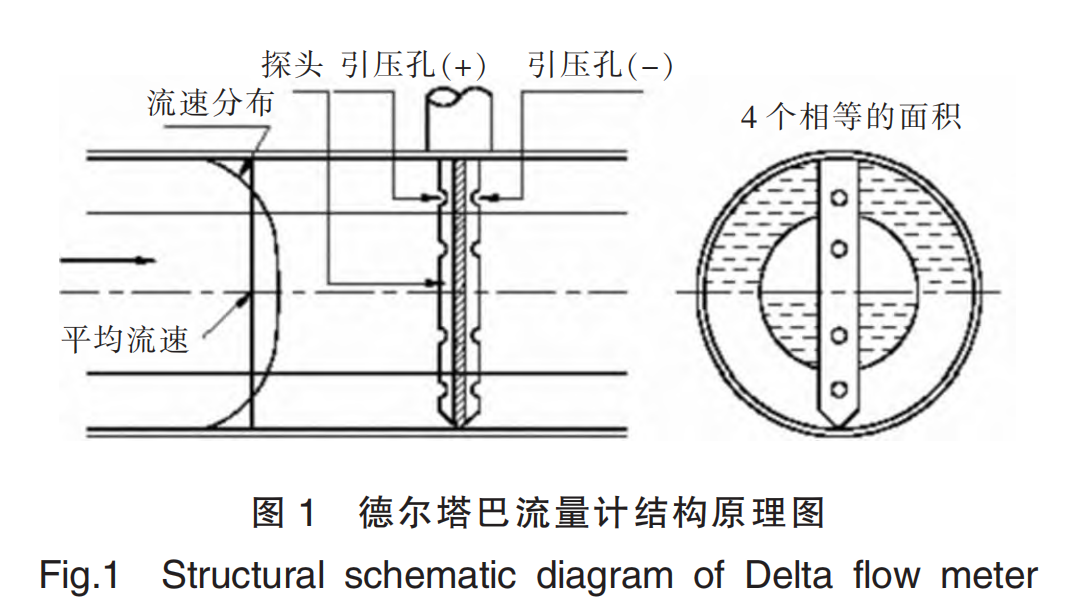 德尔塔巴图1.png